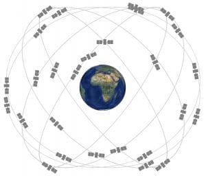 gps constellation