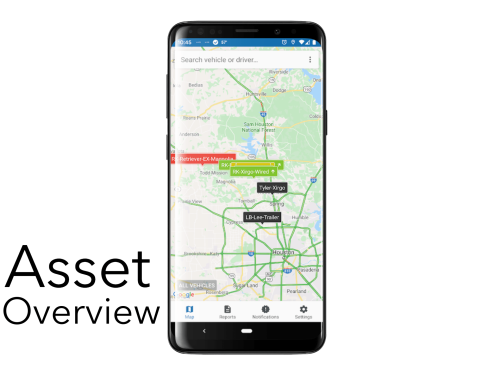 Fleet overview GPS