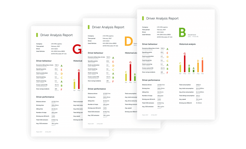 Driver Analysis Reports
