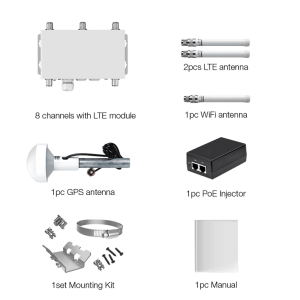 LST Outdoor LoRa Gateway