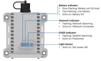 tlw2 back gps