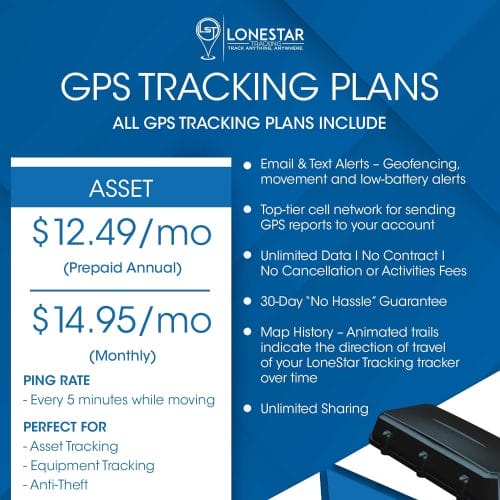 Barra GPS 4G/5G Outdoor Tracker - Image 3