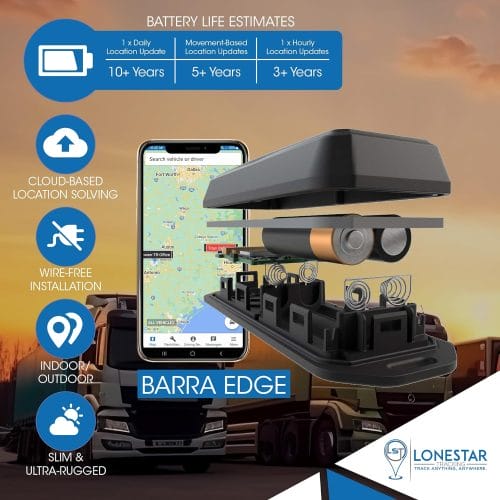GPS Tracker